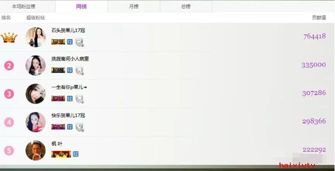 美女主播在线升冠 土豪豪刷3344为她助力4