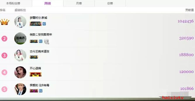 美女主播直播间周年庆 能想得到的都在这3