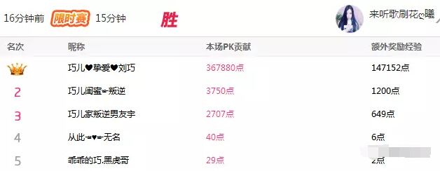 美女主播直播间周年庆 能想得到的都在这6