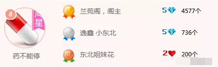美女主播直播间周年 深夜来直播间竟然这样7