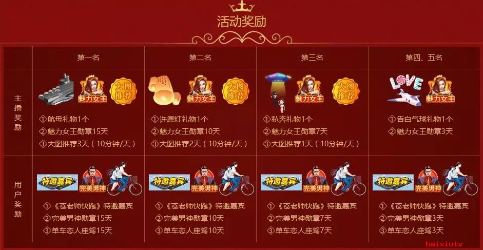 嗨秀秀换个方式三八 做自己的女王4