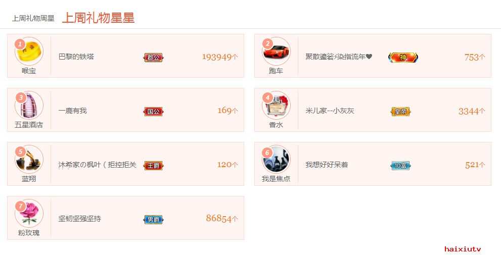 美女直播间周星榜