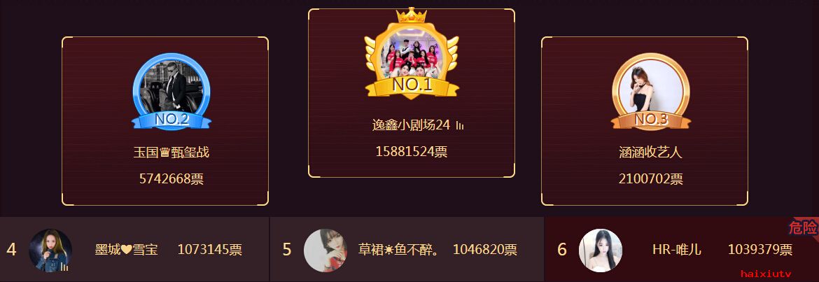 最佳歌手