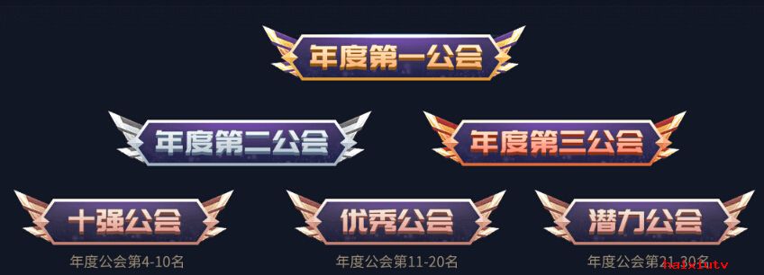 公会奖项